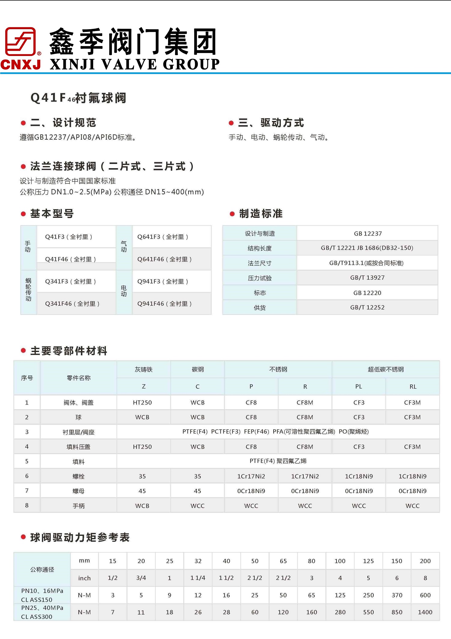 62a42f4279b58.jpg 球阀 (2).jpg