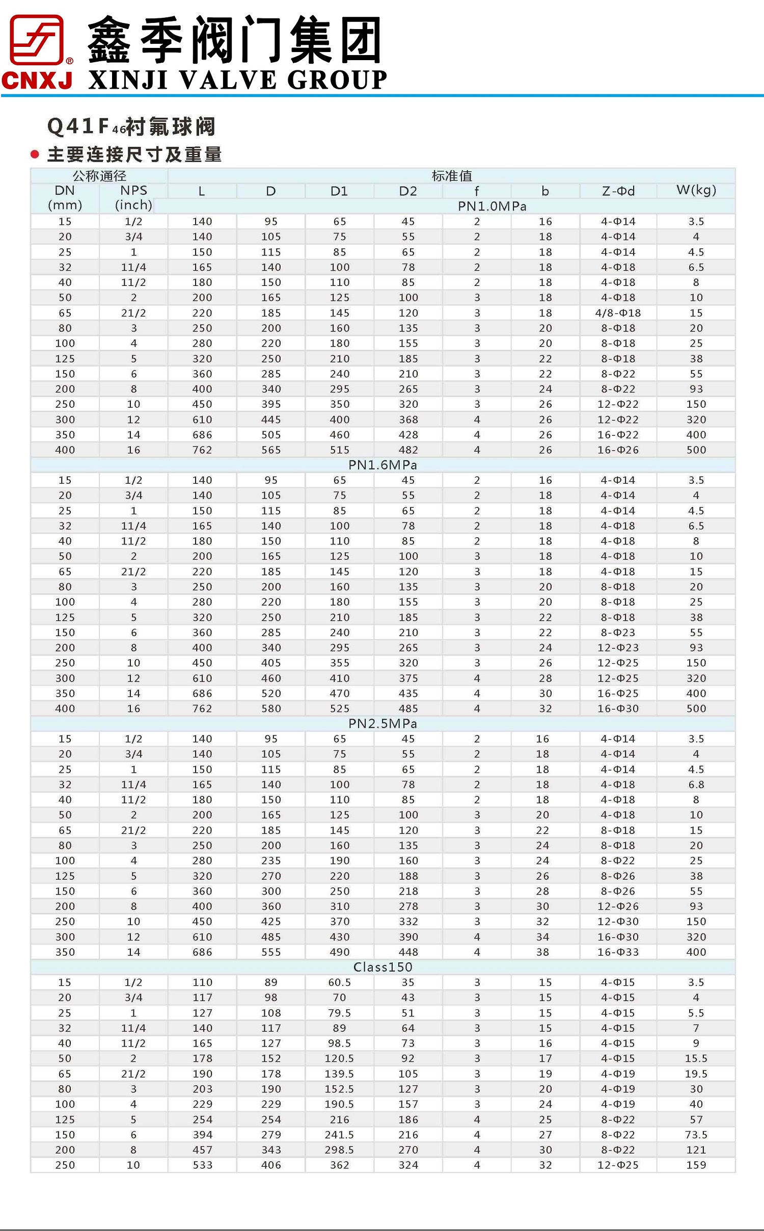 62a42f46ce193.jpg 球阀 (3).jpg